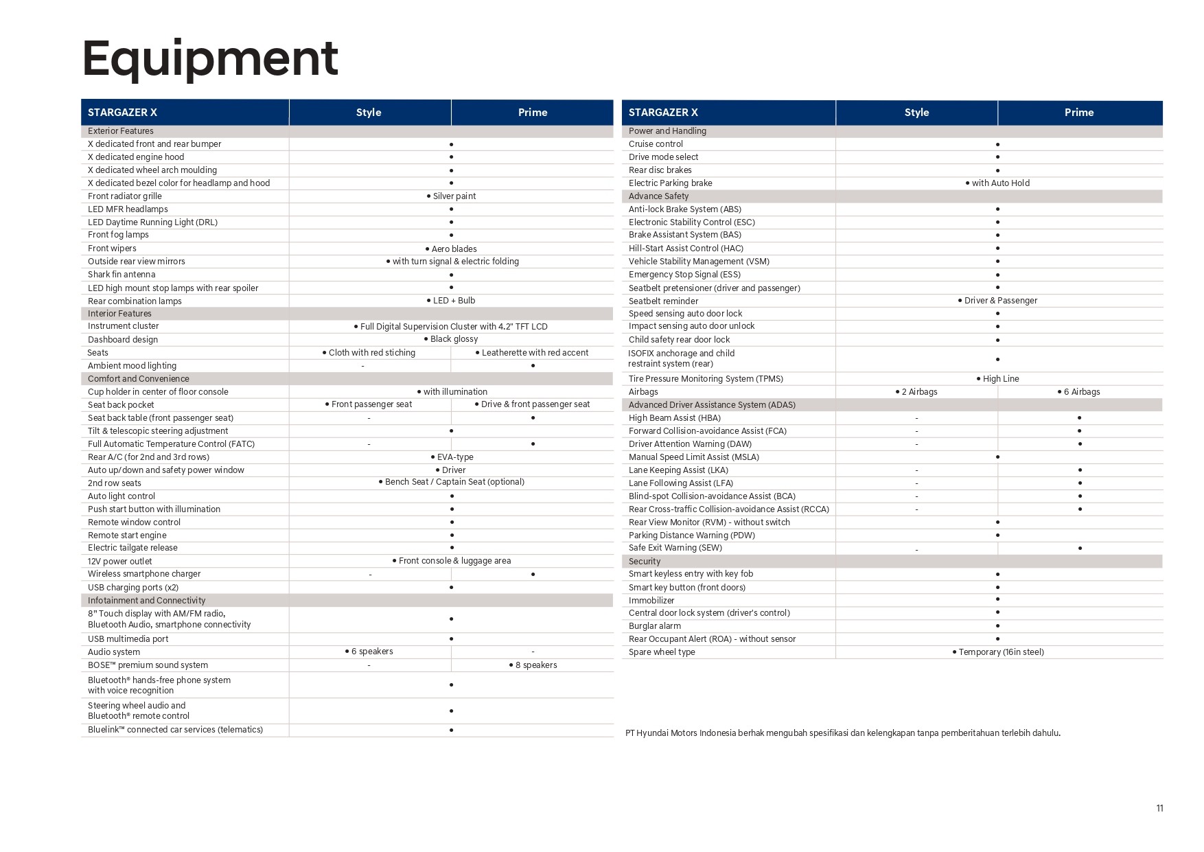 BROCHURE_STARGAZER_X_ID_page-0011