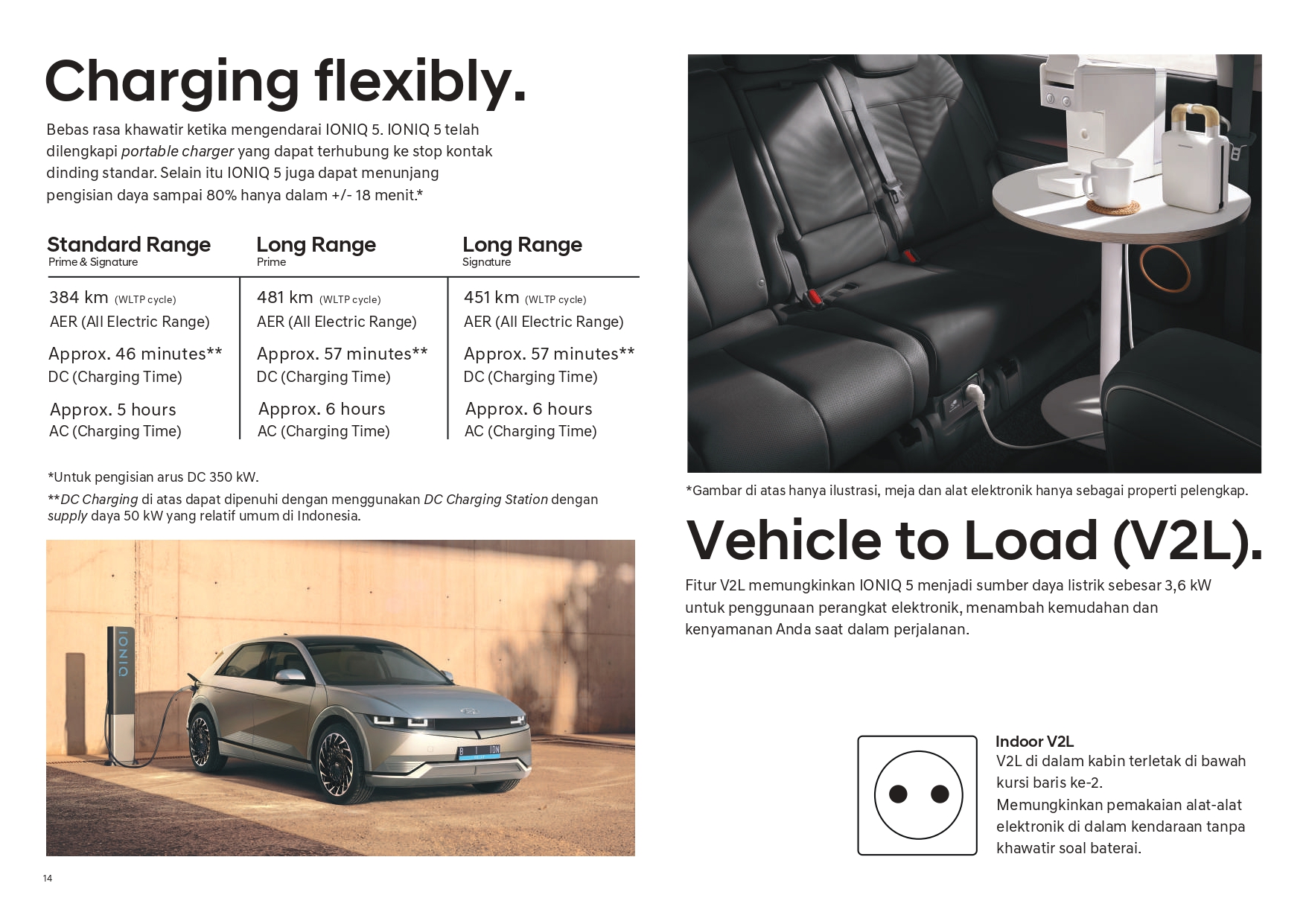 BROCHURE_IONIQ-5_BLUELINK_ID_page-0014