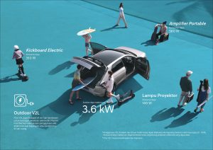 BROCHURE_IONIQ-5_BLUELINK_ID_page-0015