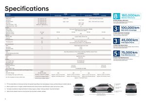 BROCHURE_IONIQ-5_BLUELINK_ID_page-0022
