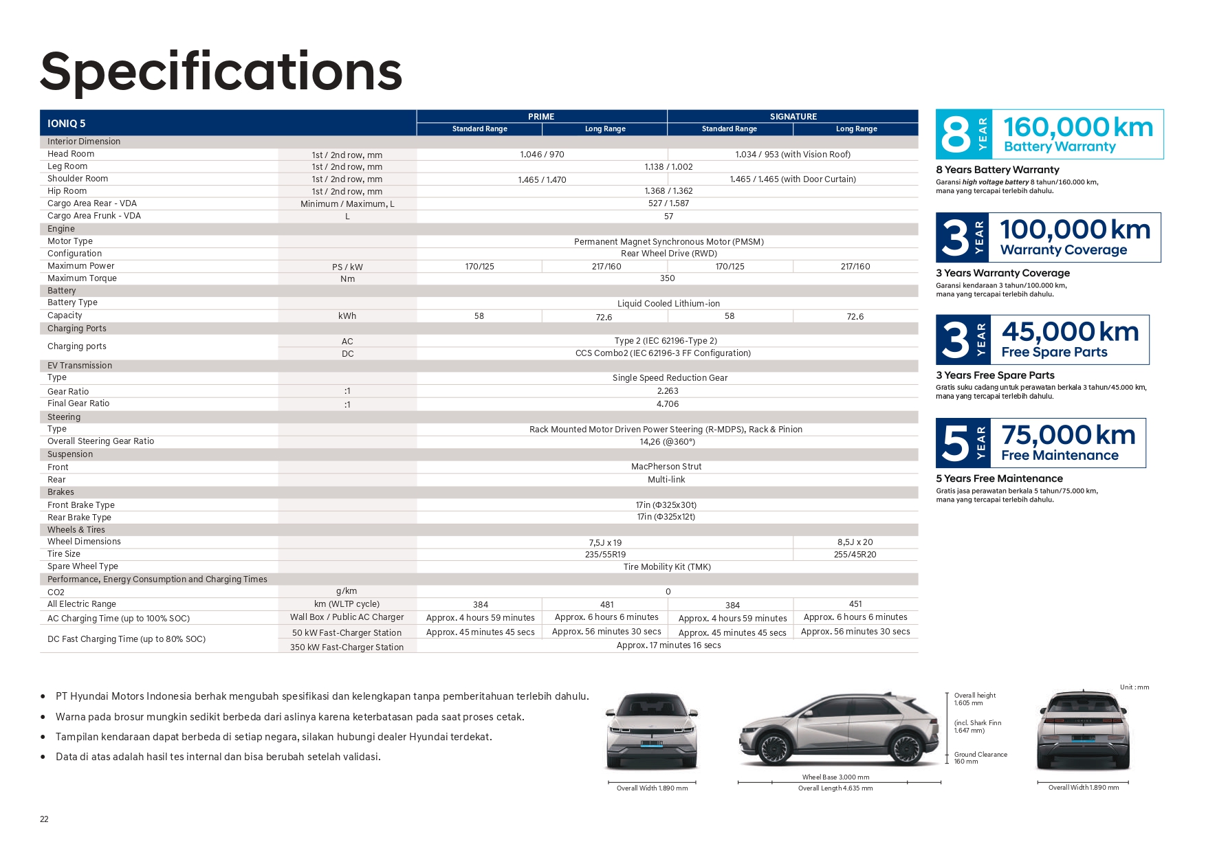 BROCHURE_IONIQ-5_BLUELINK_ID_page-0022