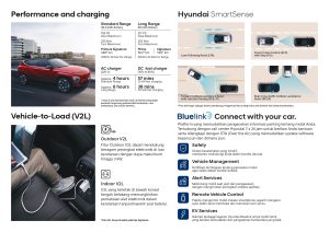 All_new_KONA_Electric_Leaflet_240717_111838_page-0003