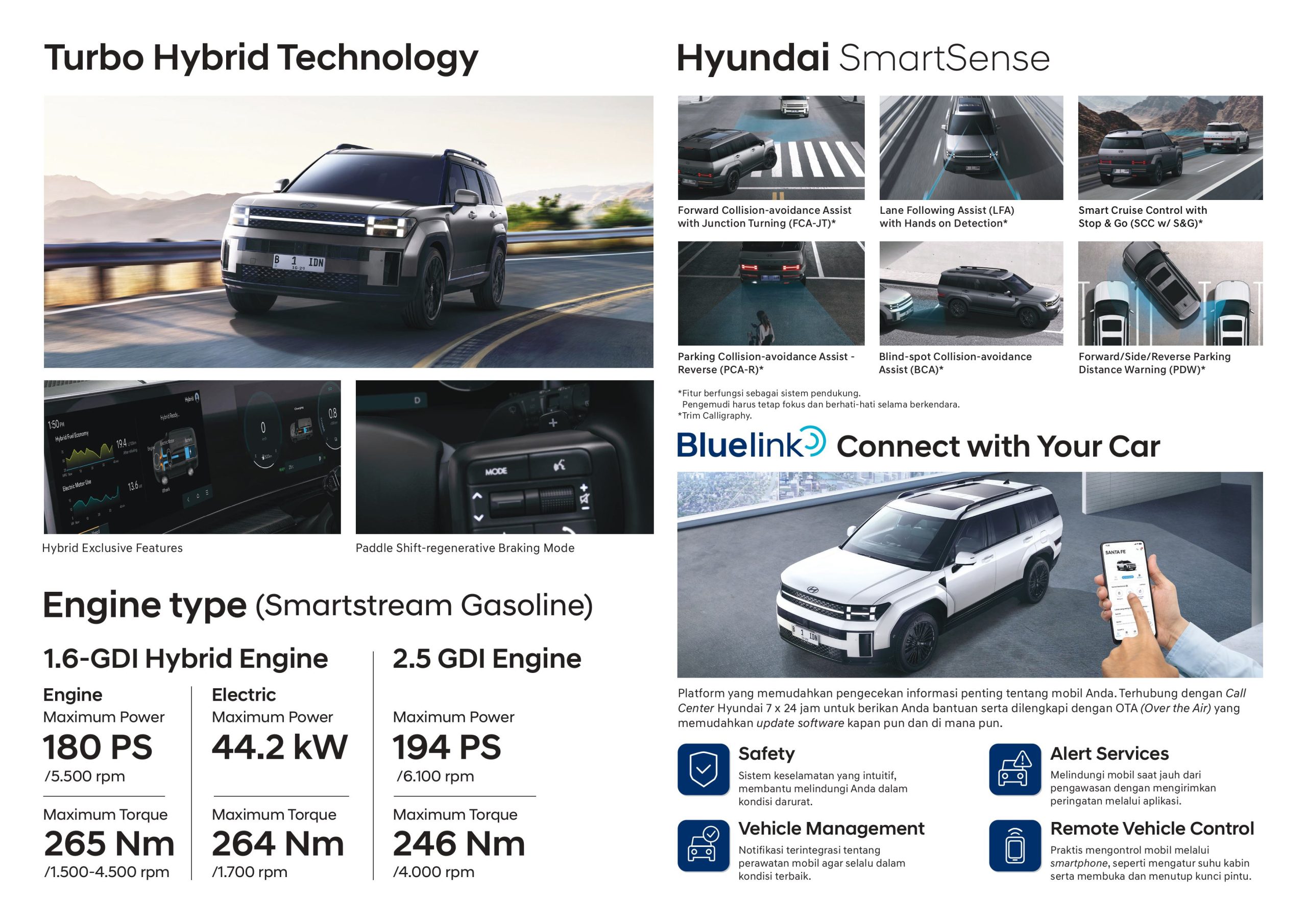 The-all-new-SANTA-FE-Leaflet-images-2