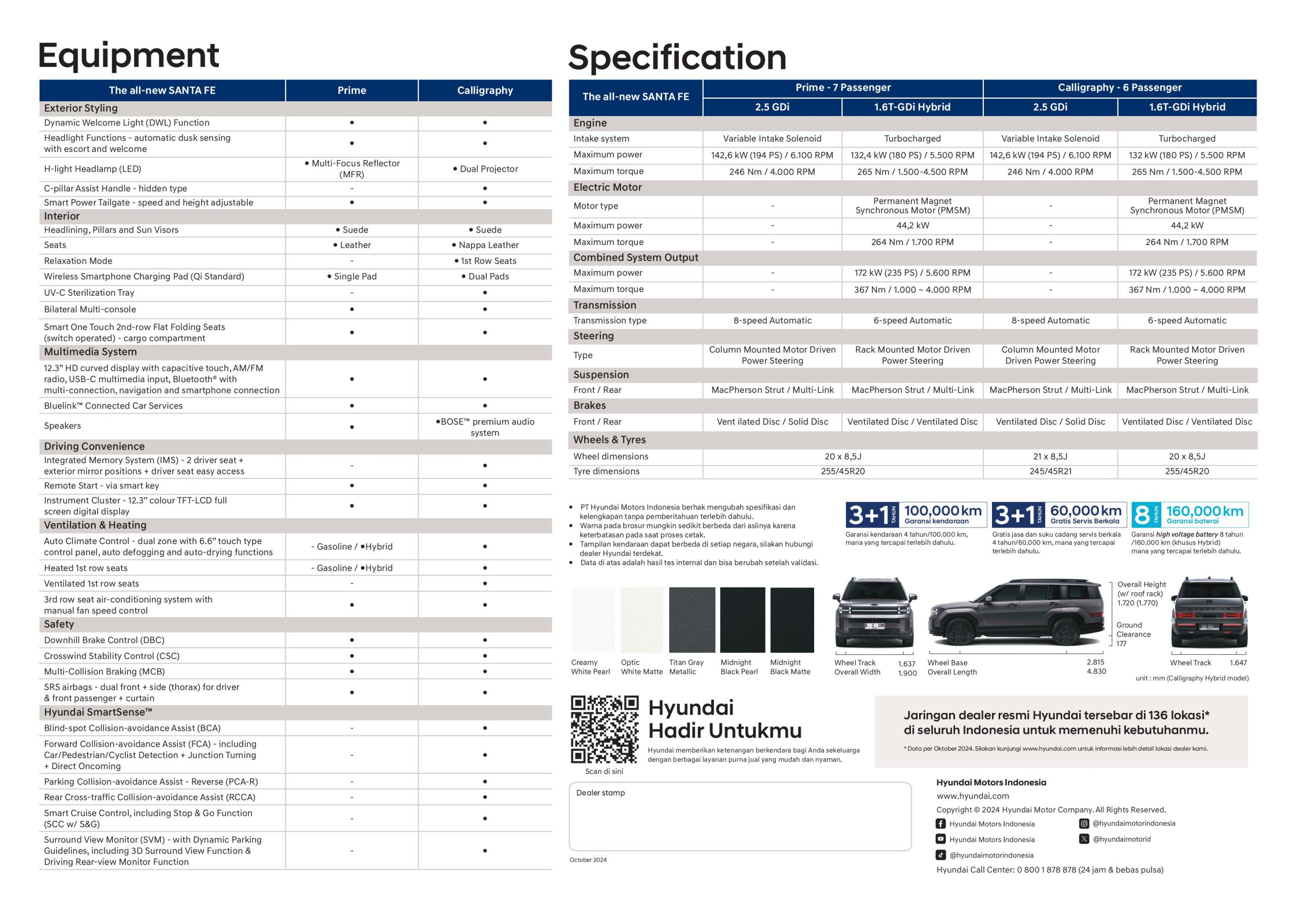 The-all-new-SANTA-FE-Leaflet-images-3